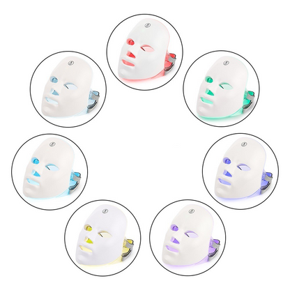 Colorful Skin Rejuvenation Facial Device featuring a white mask design with different LED light colors for therapy.